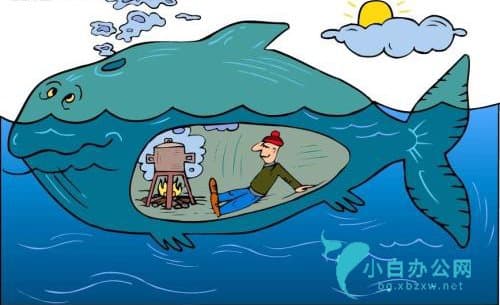 如何设置Word文档的修改权限