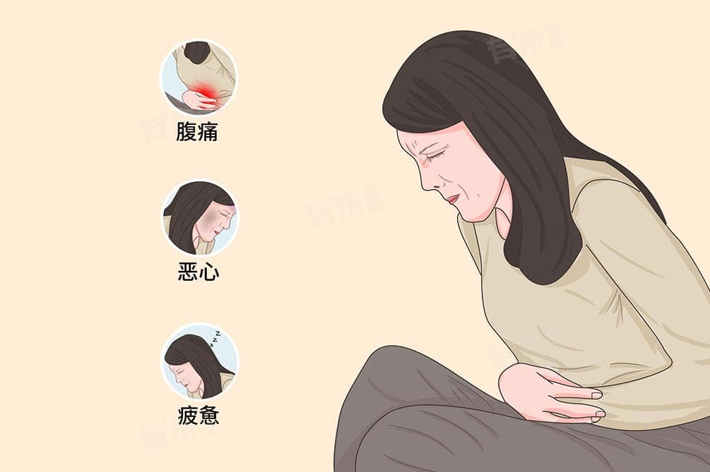 升结肠多发憩室是什么意思