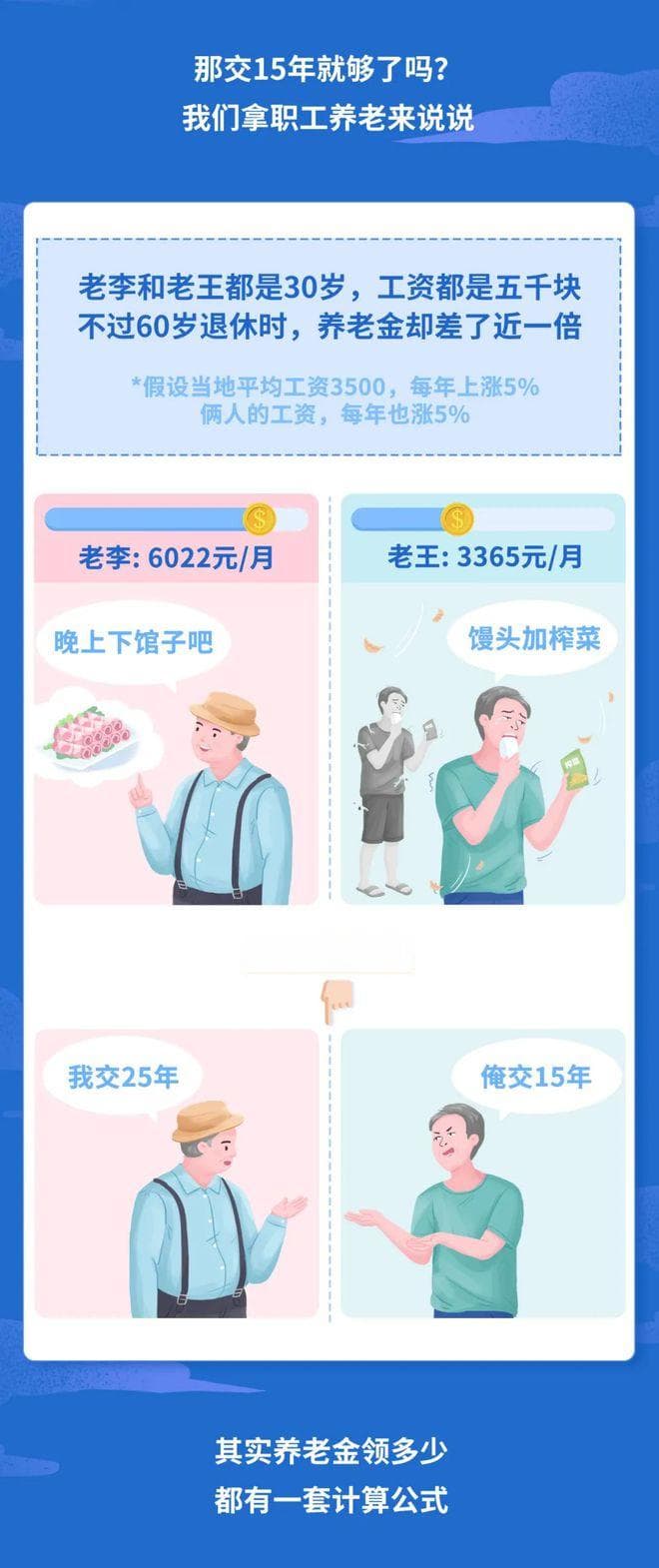 社保断缴1次，这些待遇全部取消！3月起正式执行