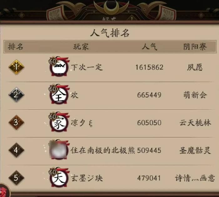 为什么游戏策划，天天被喷？《阴阳师》超鬼王活动万人打0分评价