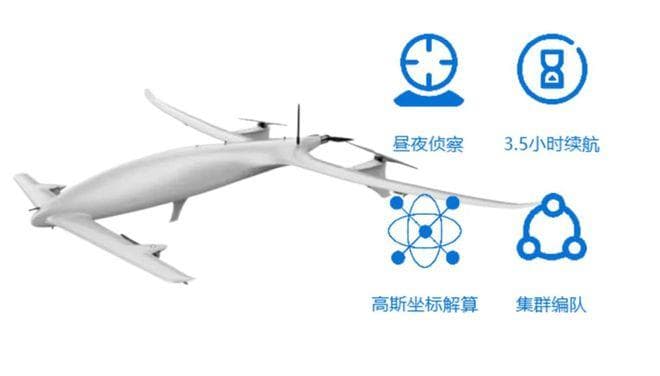 无人机侦察监控：模拟环境态势洞察与情报搜集优化