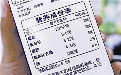 食品袋上NRV%是什么意思