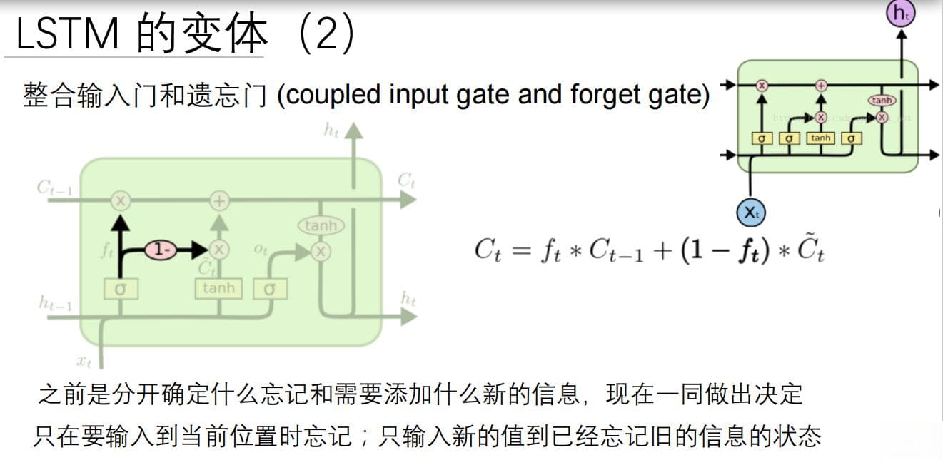 深入了解时间序列的神奇：RNN、LSTM和GRU