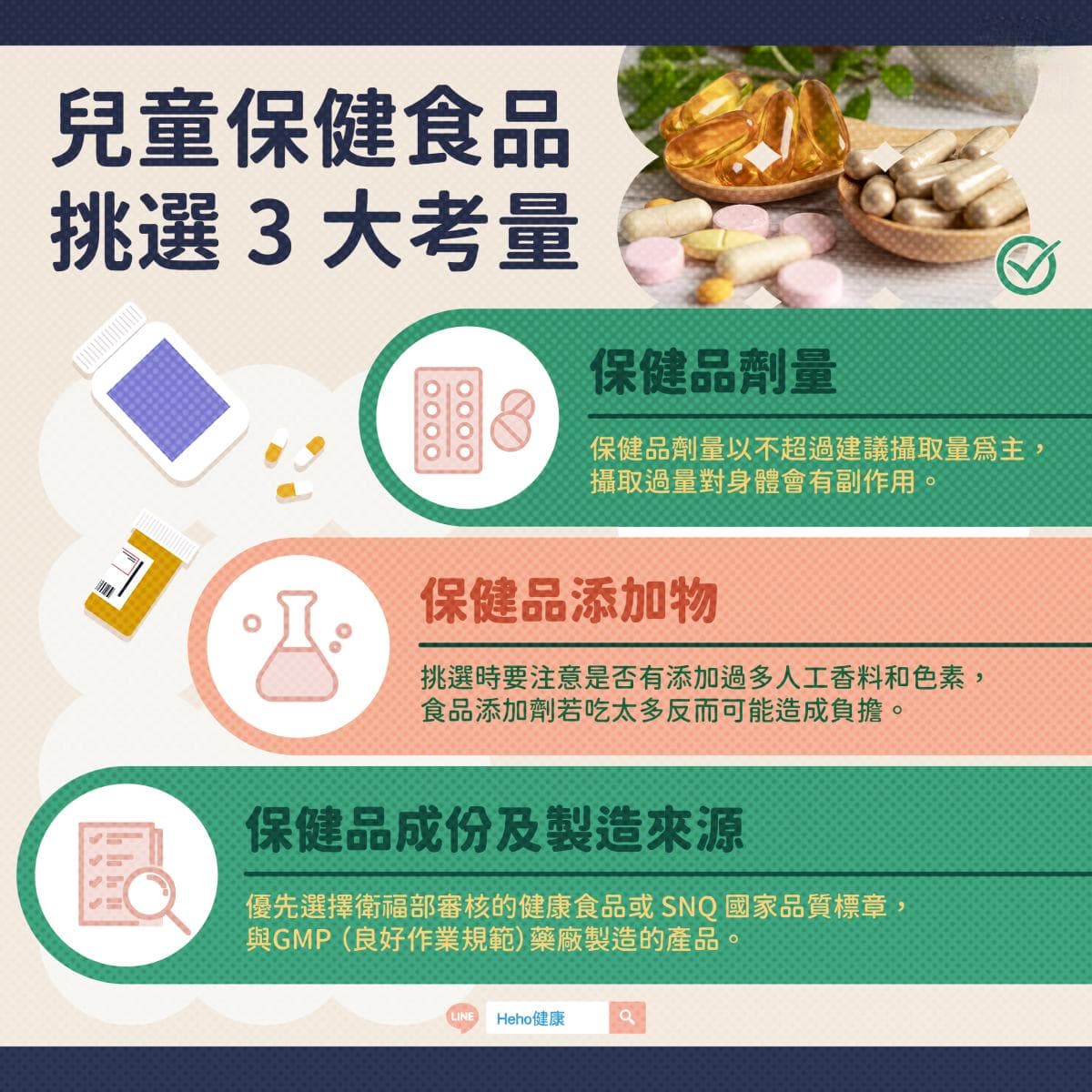 小心补错反伤身！儿童保健品挑选需注意的3件事