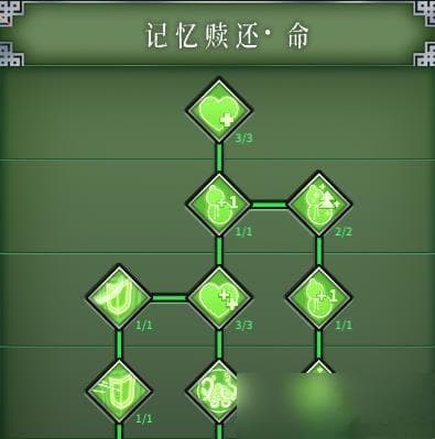 《暖雪》新手入门攻略：天赋加点及配装思路详解