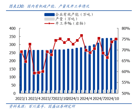 2024年海外气化铝供给扰动事件梳理