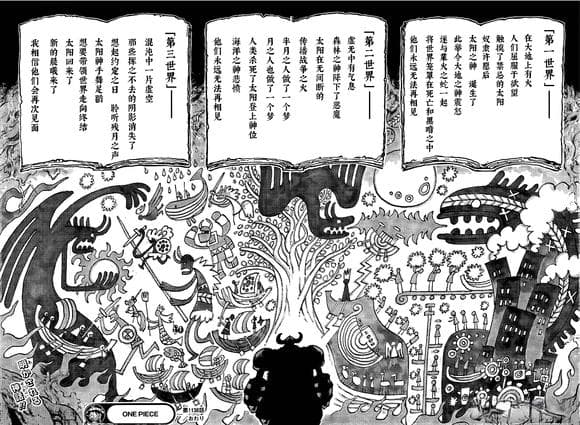 从文字角度分析1138话的壁画，合理推测三个世界故事的大致全貌。