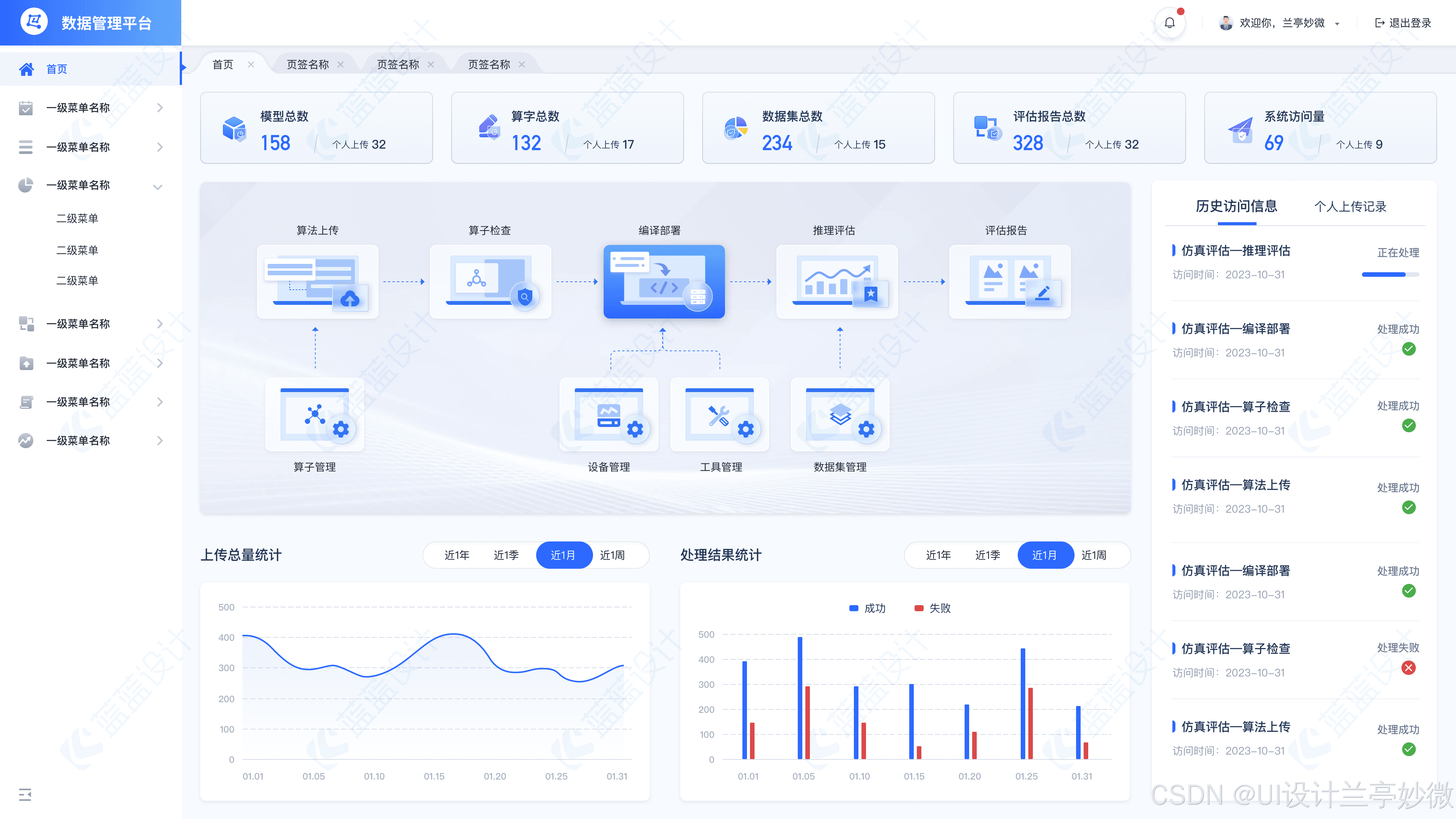 写给产品总监：UI设计：软件产品的“颜值”与“内涵”