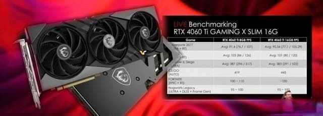 《4060Ti显卡8GB与16GB显存版对比总结》