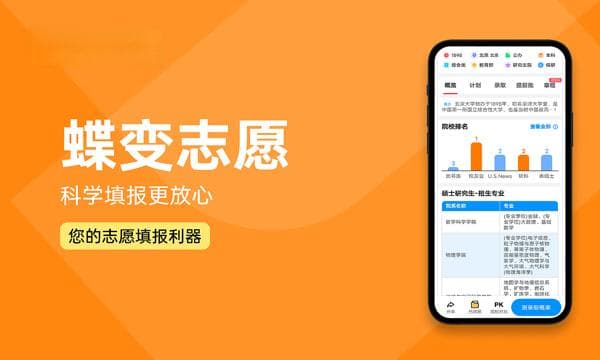 2024年西南财经大学热门专业全国排名 有哪些专业比较好