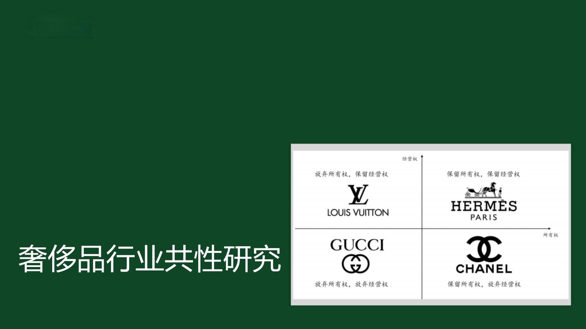 奢侈品发展模式和品牌战略研究报告