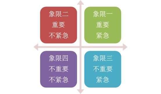 别让这6件事，毁掉你的深度思考力