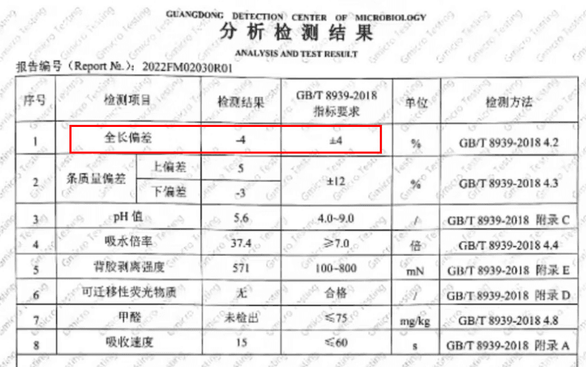 尺子量出真相，多品牌卫生巾回应“偷工减料”风波，标准过低引热议