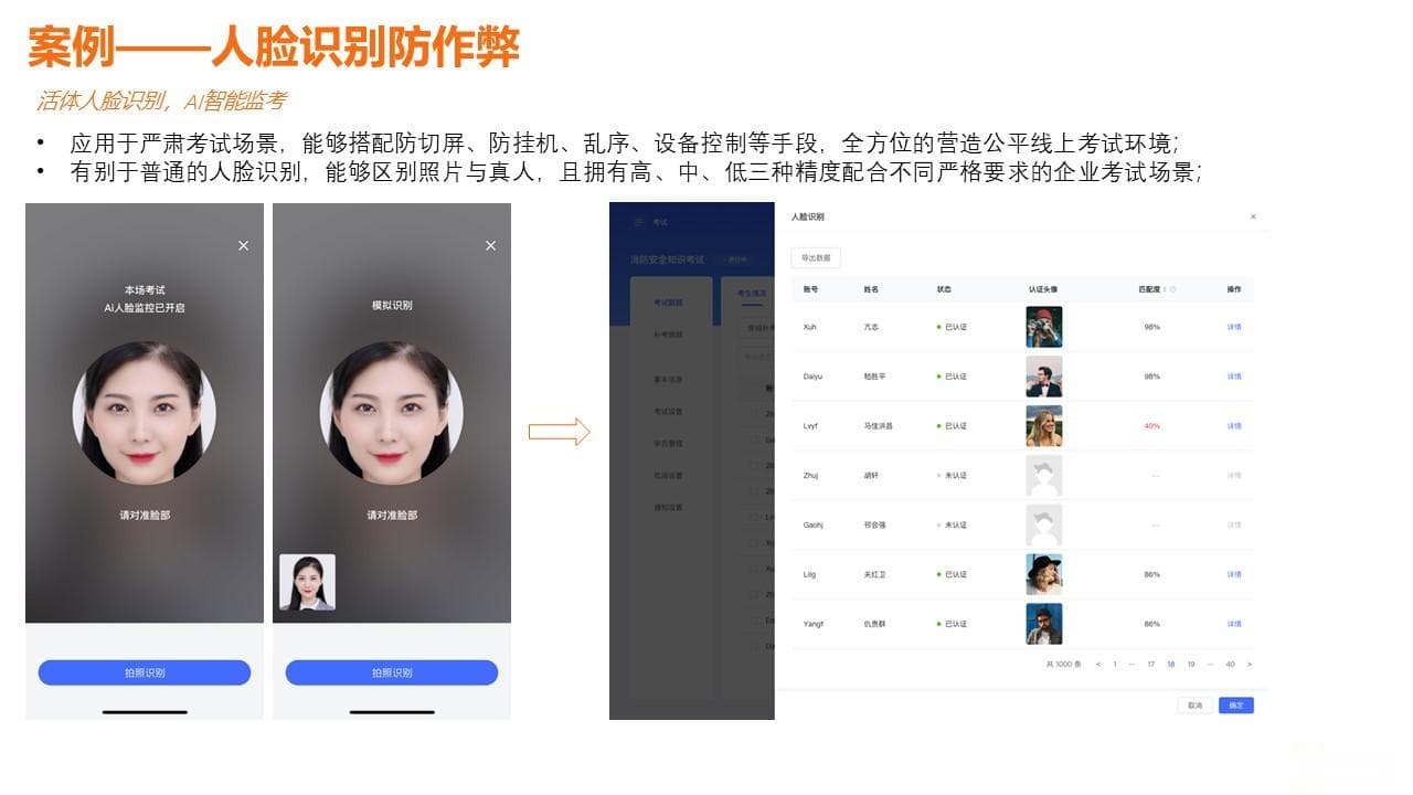员工培训分为五类培训，如何制定有效的培训计划？