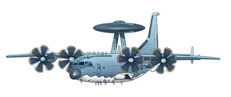 蓝天“千里眼”：揭秘中国空警-500预警机