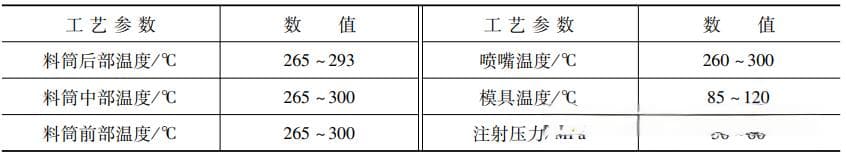 一文了解：热塑性聚酯（PET、PBT）的力学、热学、电学等性能以及成型加工参数