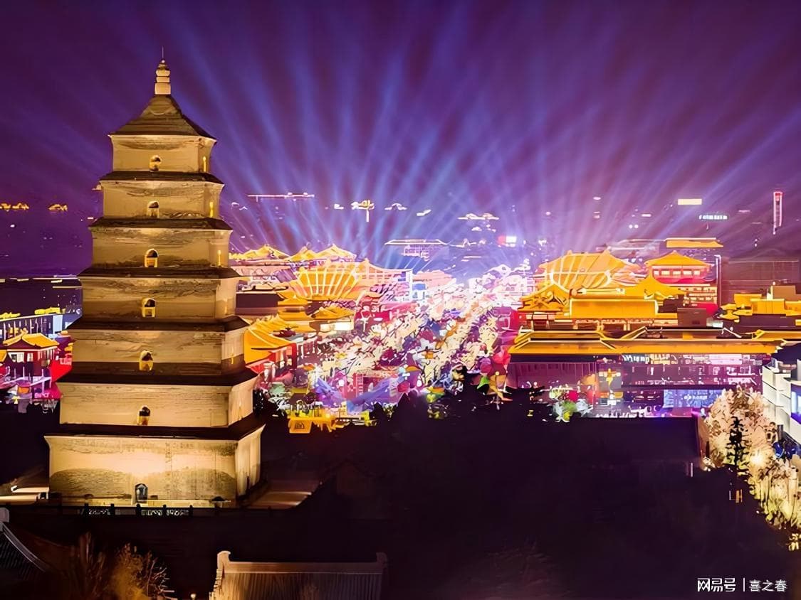 西安相比于洛阳，谁的历史地位和国际影响力更大？