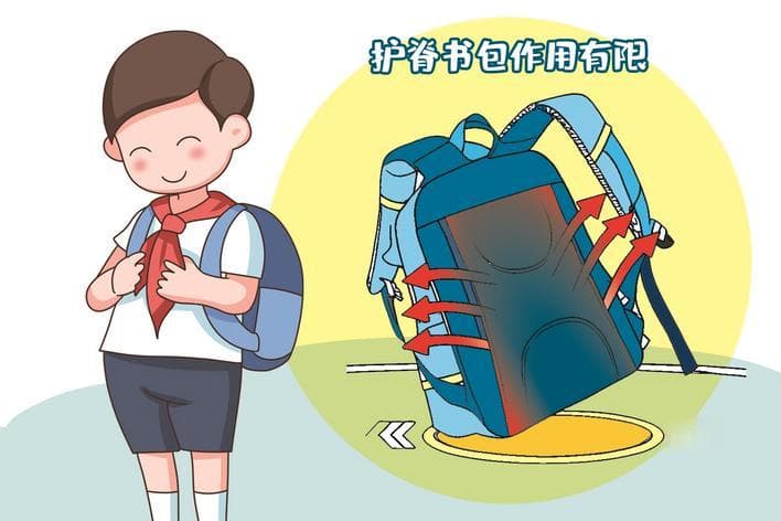 “护脊”书包真能预防脊柱侧弯？