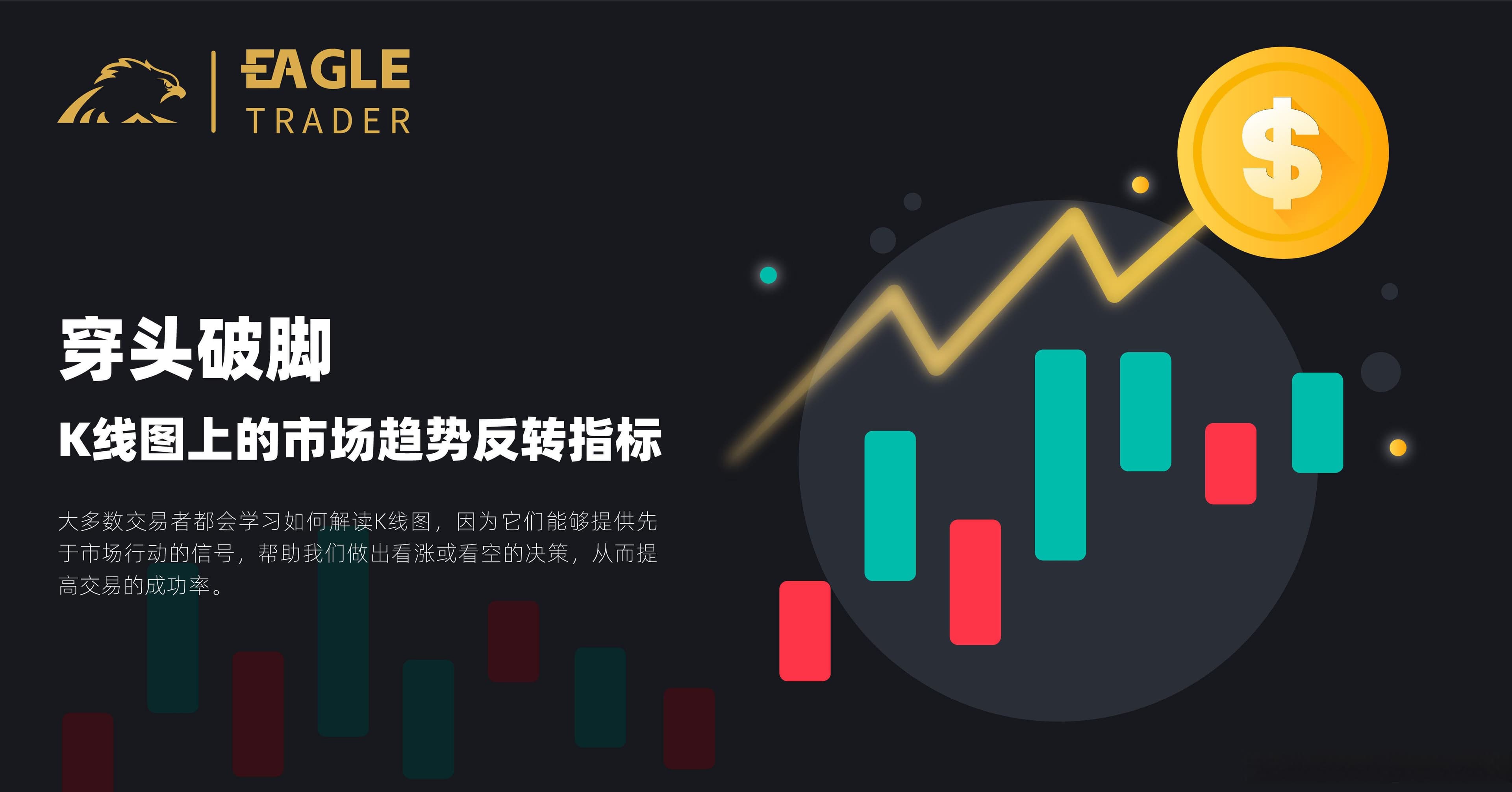 穿头破脚：K线图上的市场趋势反转指标