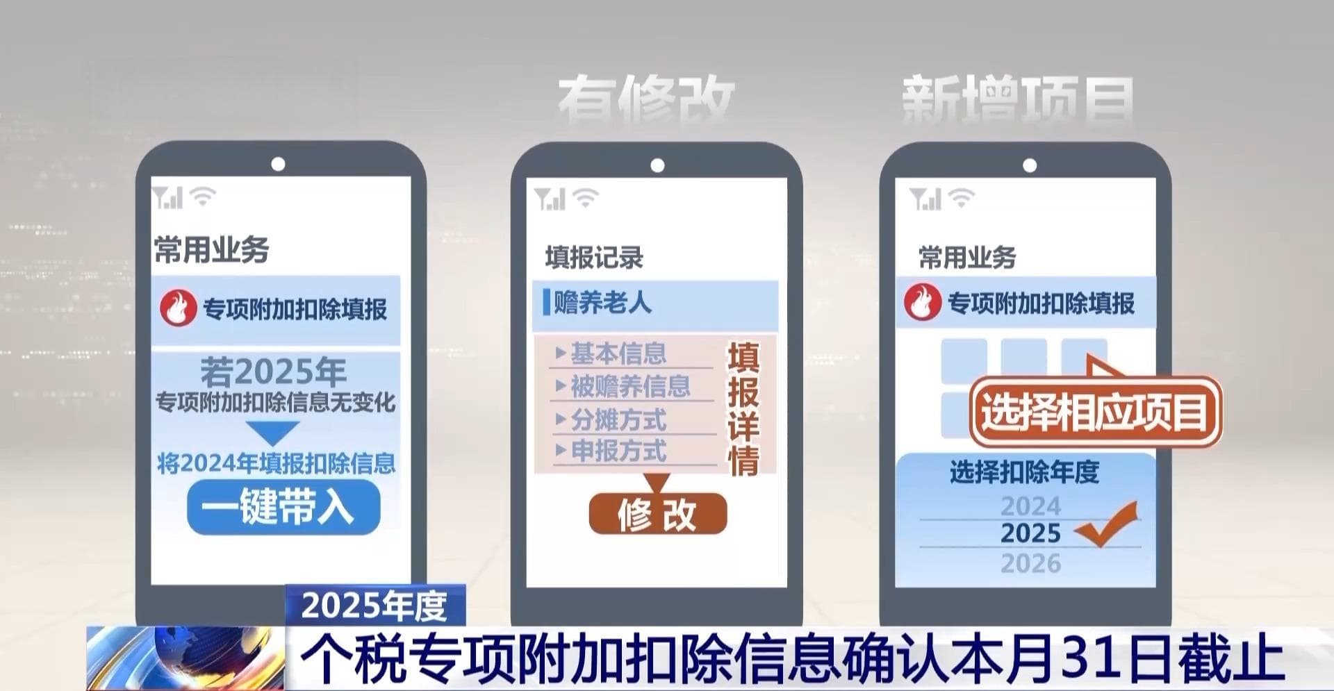 抓紧时间！2025年度个税专项附加扣除信息确认本月31日截止