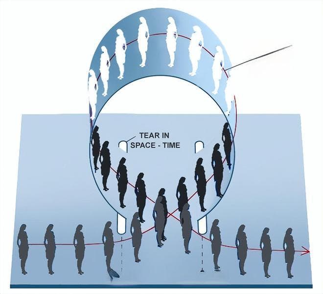量子力学如此诡异，是不是意味着我们的人生毫无意义？