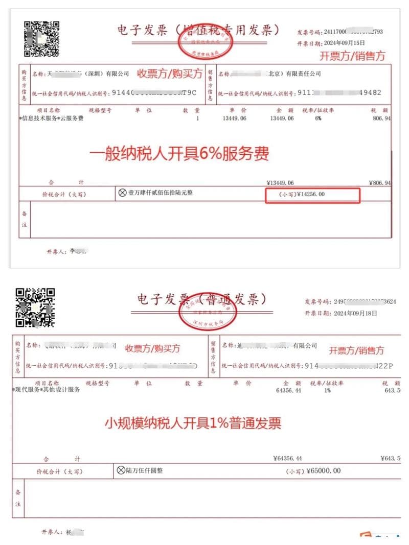 专票和普票的区别：全面解析与对比