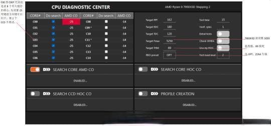 深入解析AMD PBO技术：性能提升与优化手段