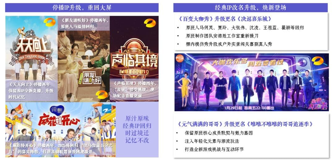 兼容并蓄，多元创新——电视媒体市场盘点暨趋势观察