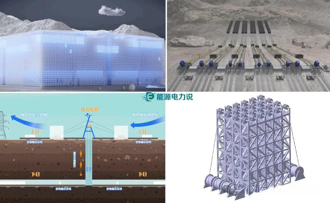 中国天楹/中国能建/国家电投，布局重力储能