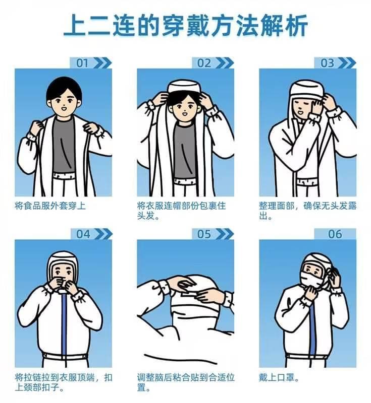 无尘服使用指南：六大注意事项确保洁净度