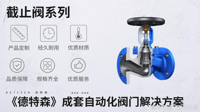 阀门密封面泄漏检测方法全解析