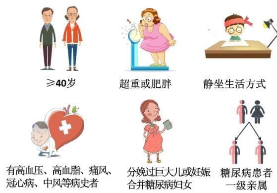 糖尿病与幸福感——科学运动，健康生活