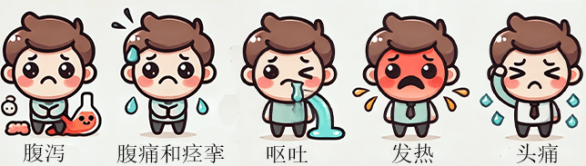 食物中毒界的带头大哥—沙门氏菌