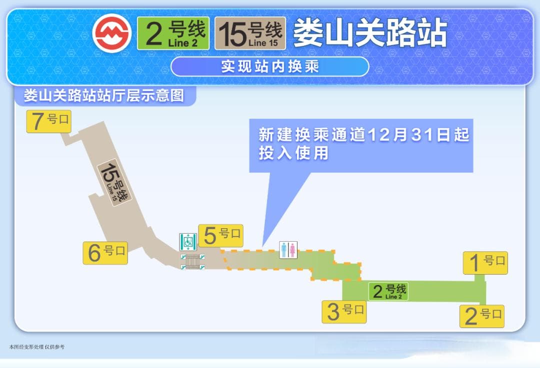 上海地铁2、15号线换乘更便捷：距离缩短80米，时间减少6分钟