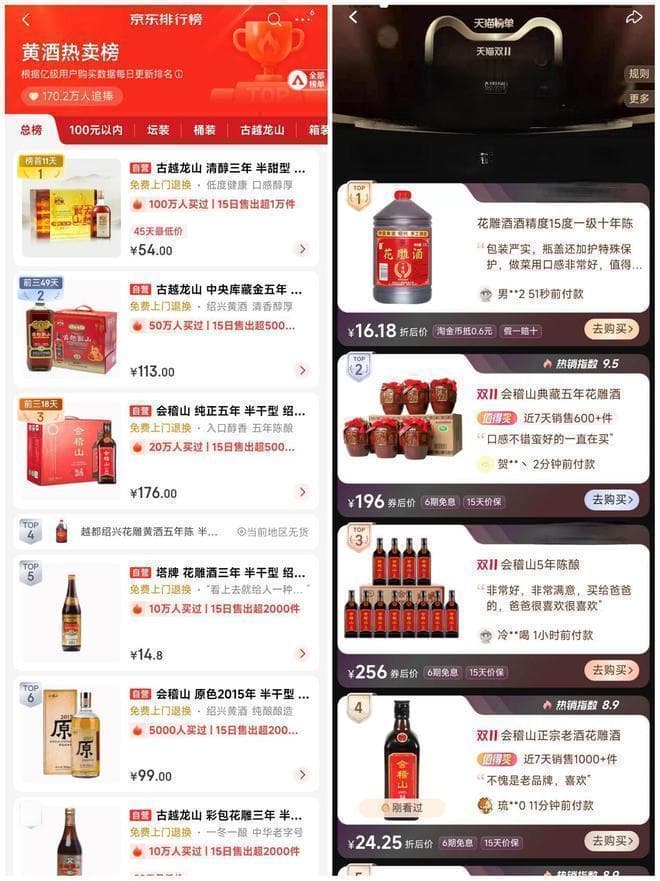 黄酒年轻化困境：创新与传统的博弈