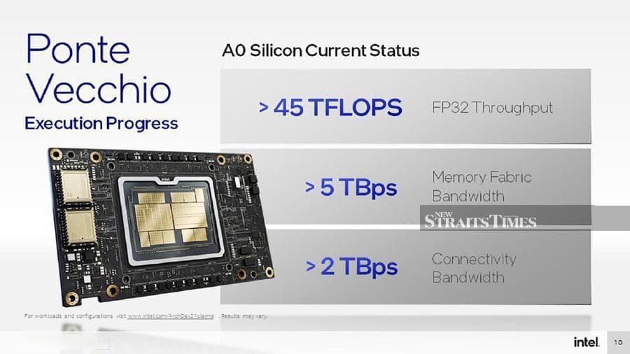Intel DPTF技术：个人电脑电源管理的智能解决方案