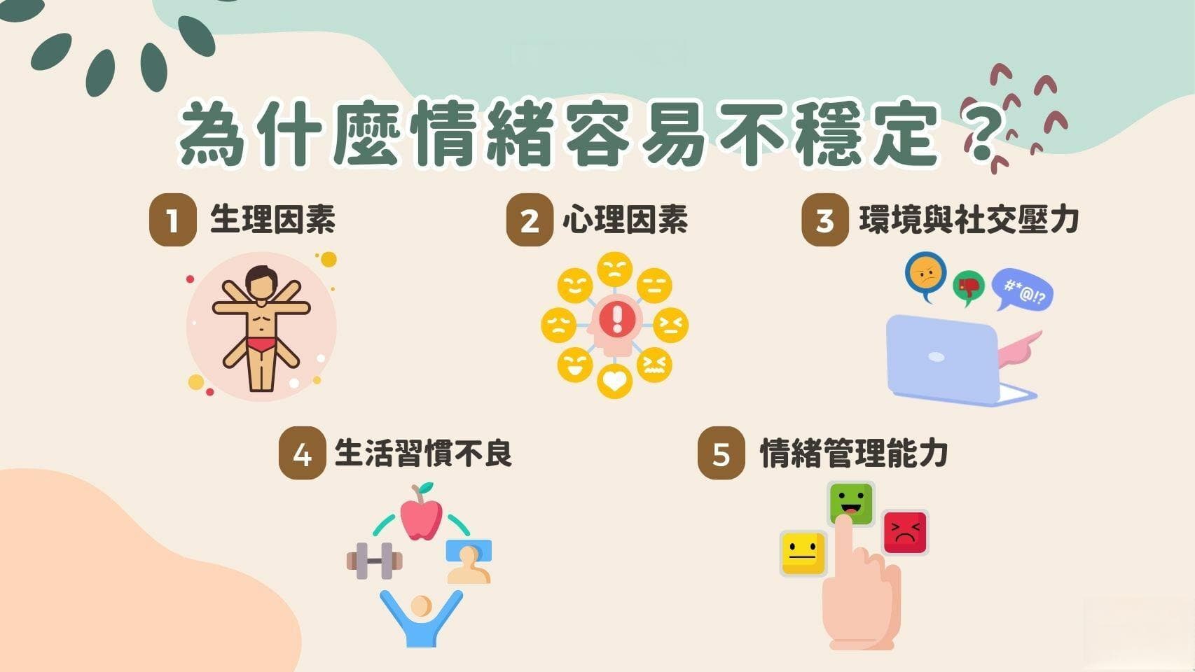 情绪不稳定怎么办？找出情绪不稳定原因，通过3技巧有效缓解情绪