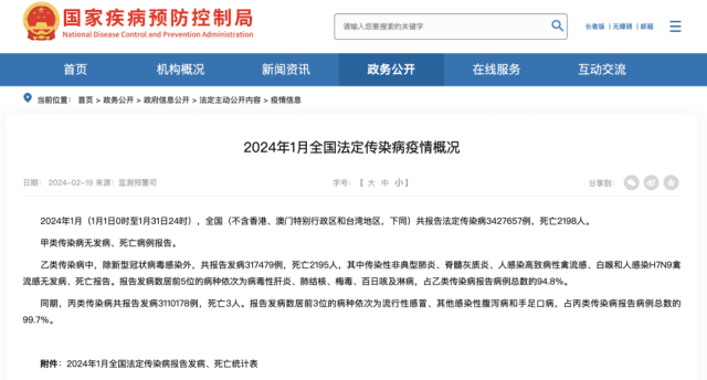 数量猛增！持续咳嗽、低烧？警惕这种病→