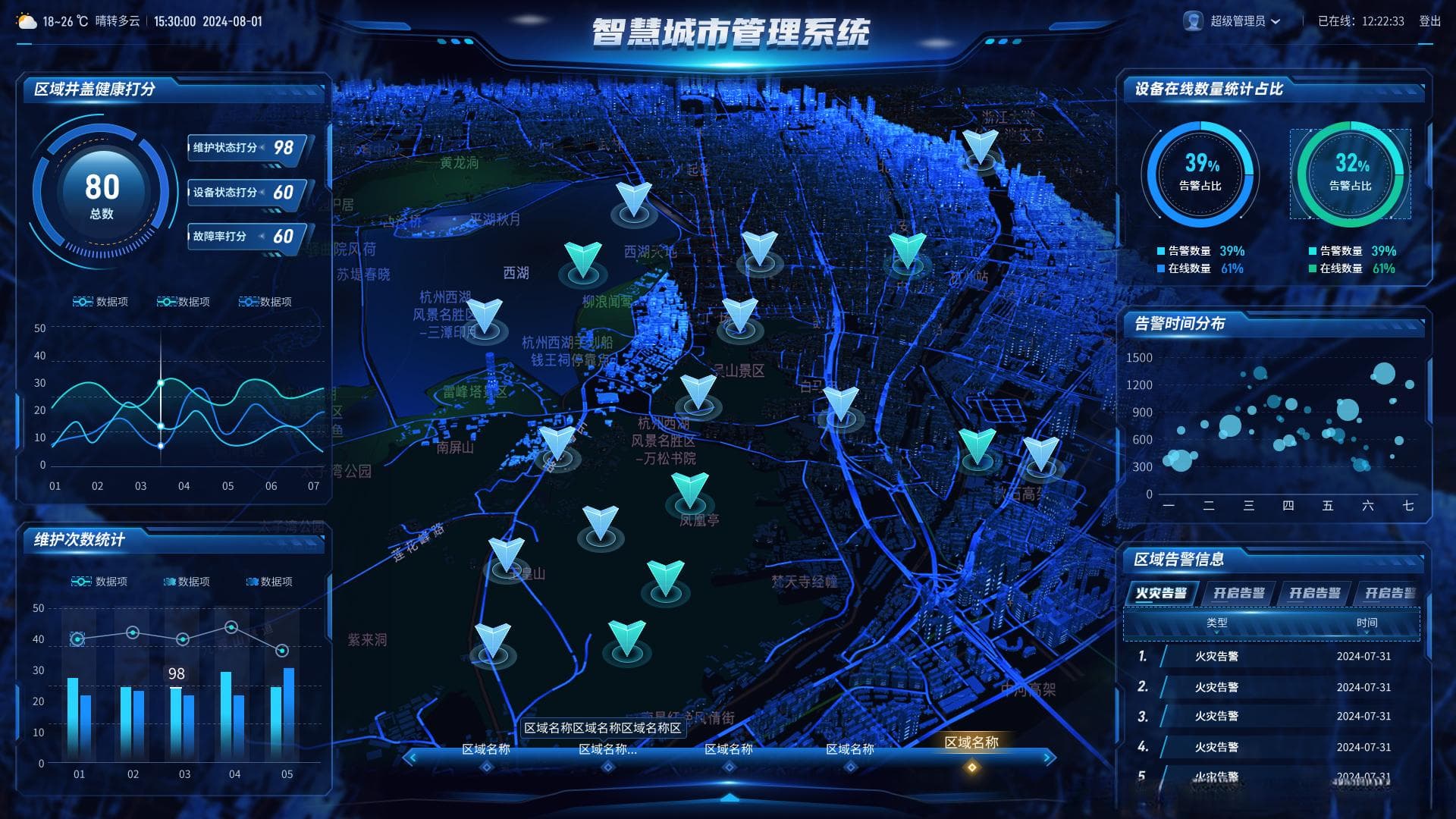 大数据开发中的ETL：从基础概念到未来趋势