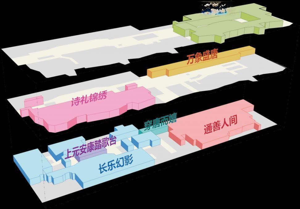 长安十二时辰主题街区游玩全攻略（门票+楼层分布）