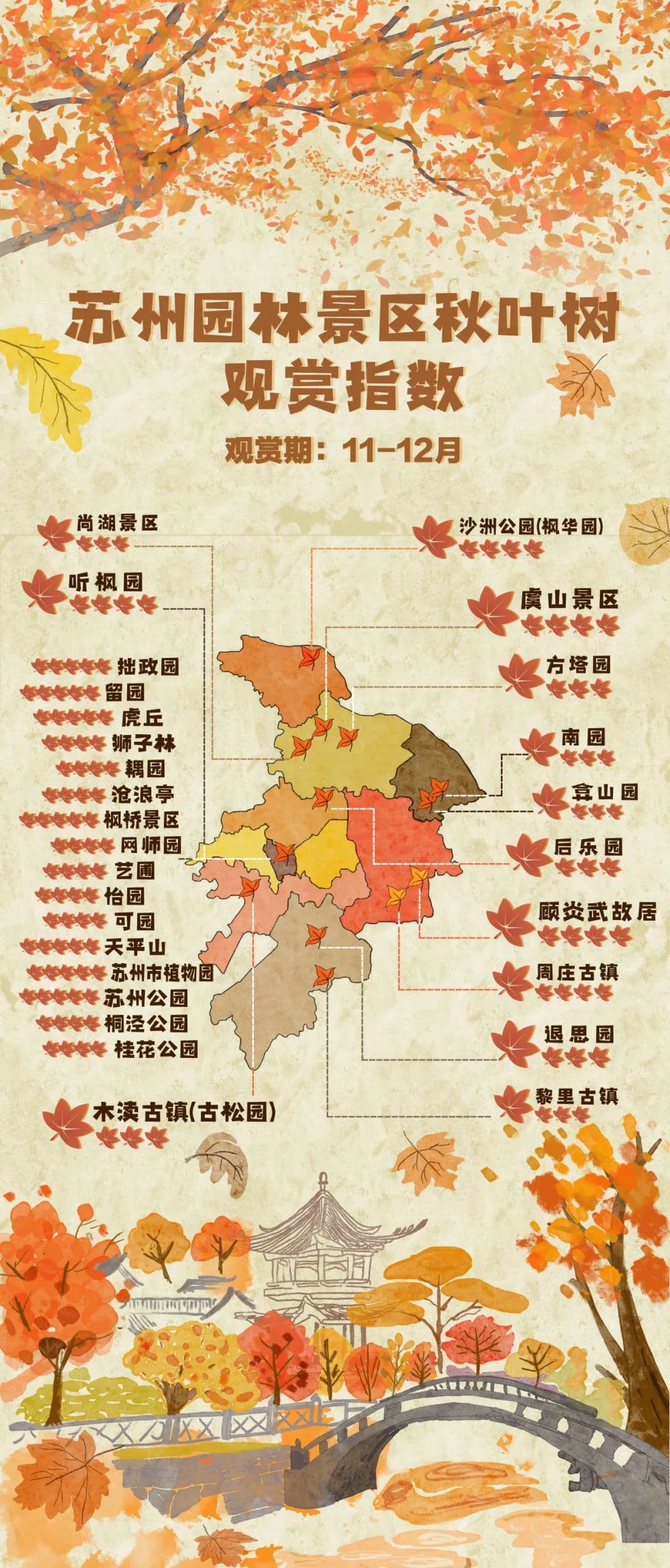 苏州园林秋色正浓，这些赏叶胜地不容错过