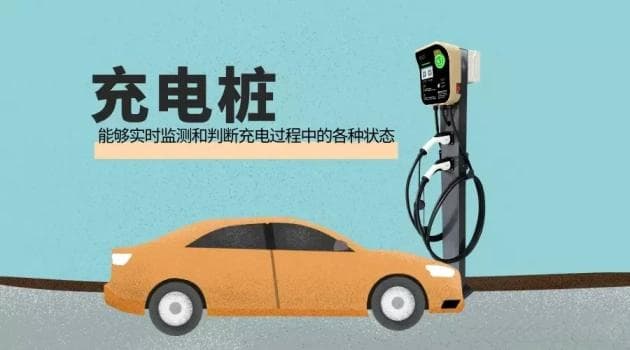 充电桩攻略：快充慢充轻松辨认