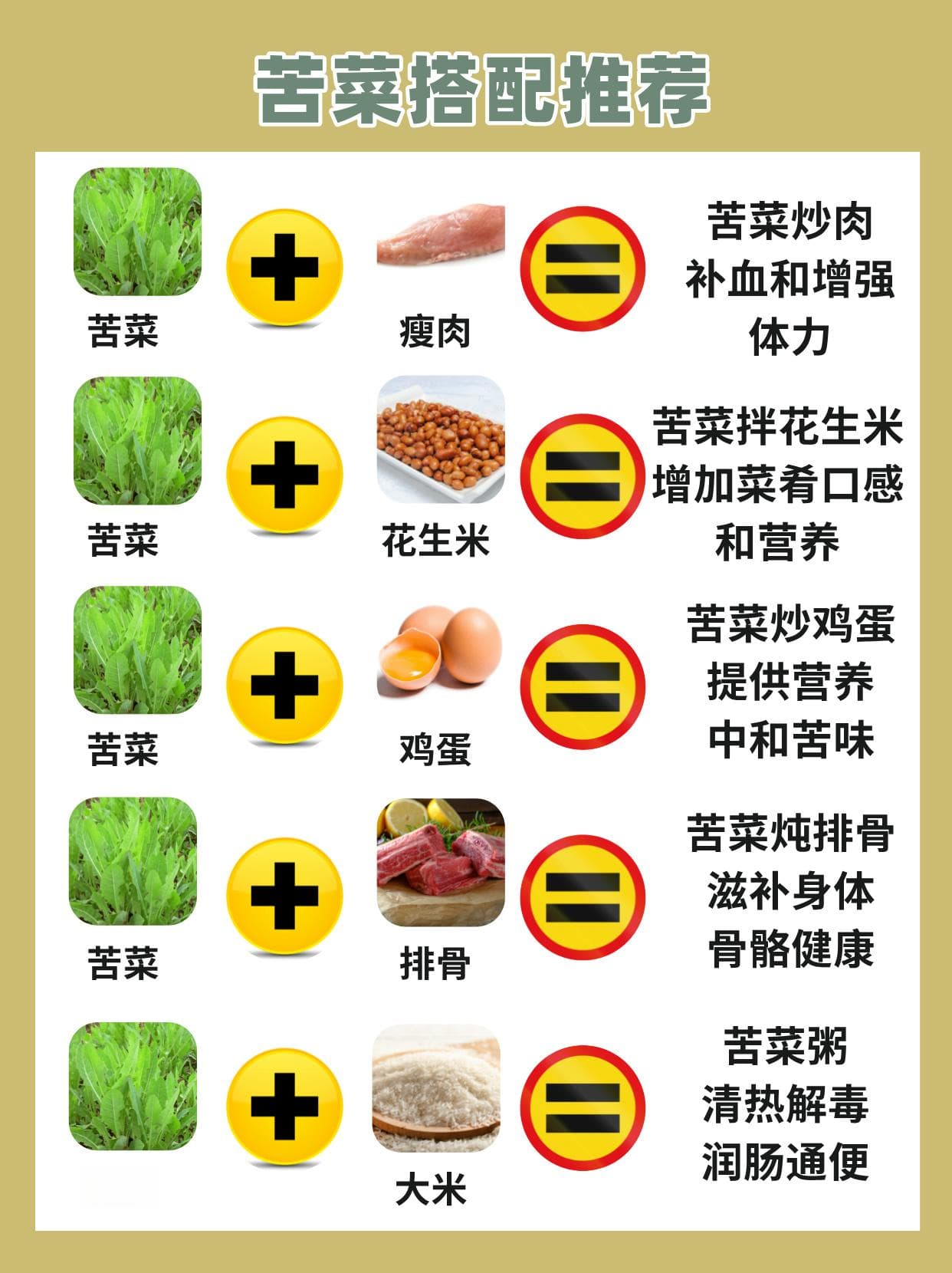 苦菜搭配禁忌揭秘：健康饮食小技巧大公开