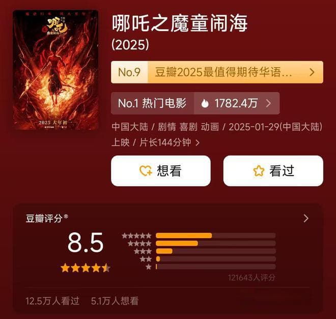 哪吒之魔童闹海：哪吒的出生故事，原来借鉴了殷郊的出生故事啊