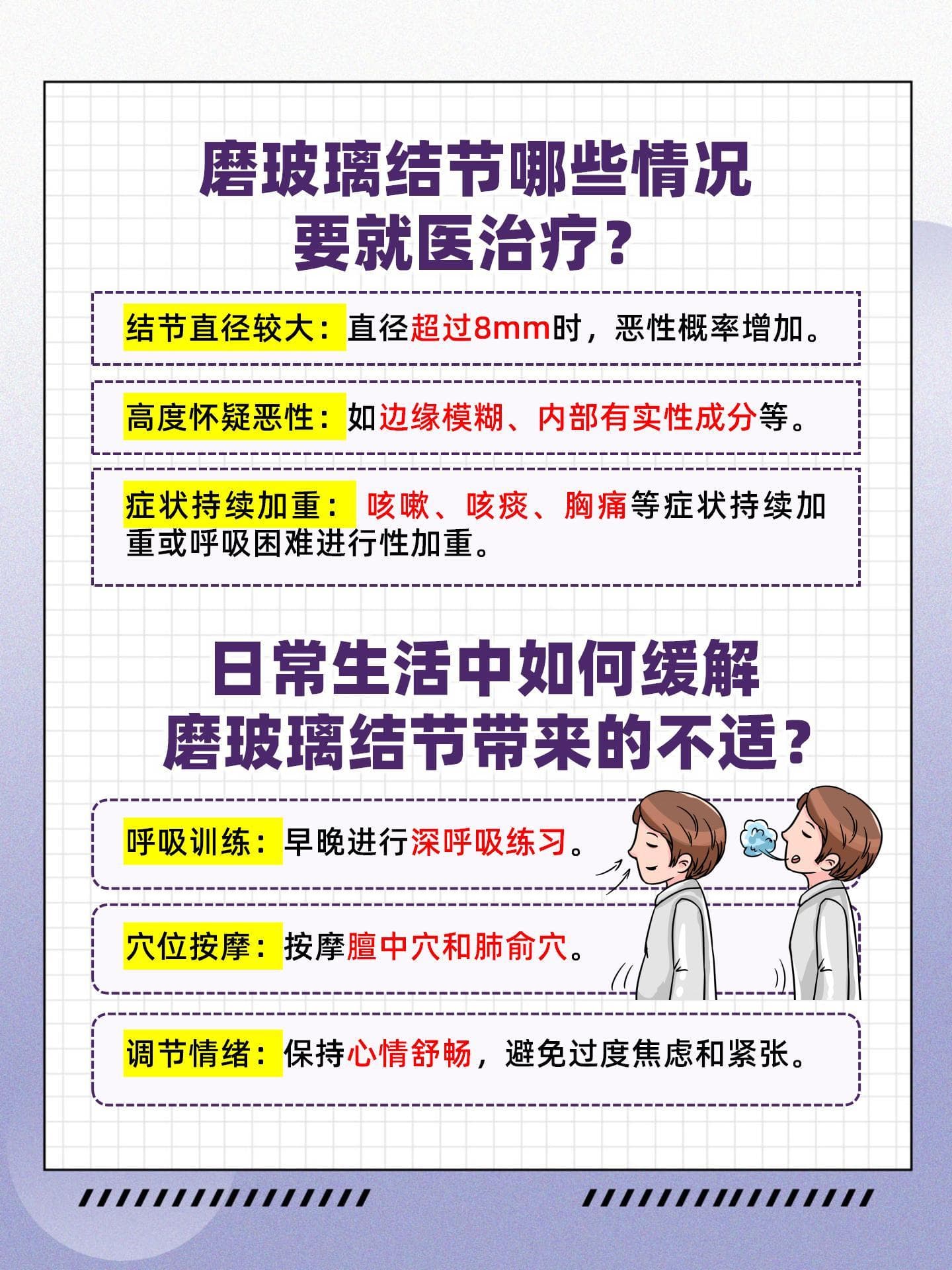 磨玻璃结节患者必看：最怕出现这三个信号