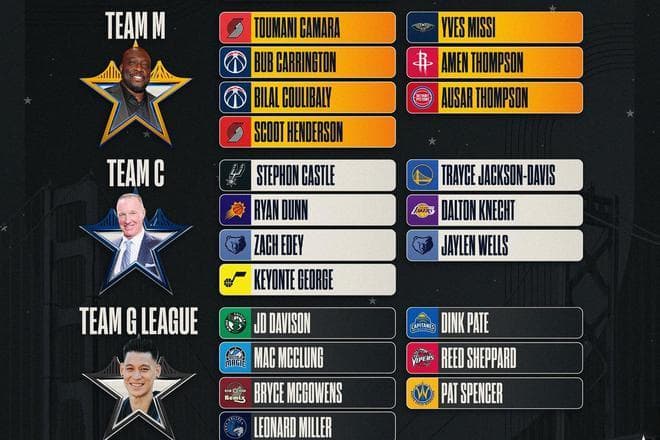林书豪回归NBA！这一次是以教练的身份！