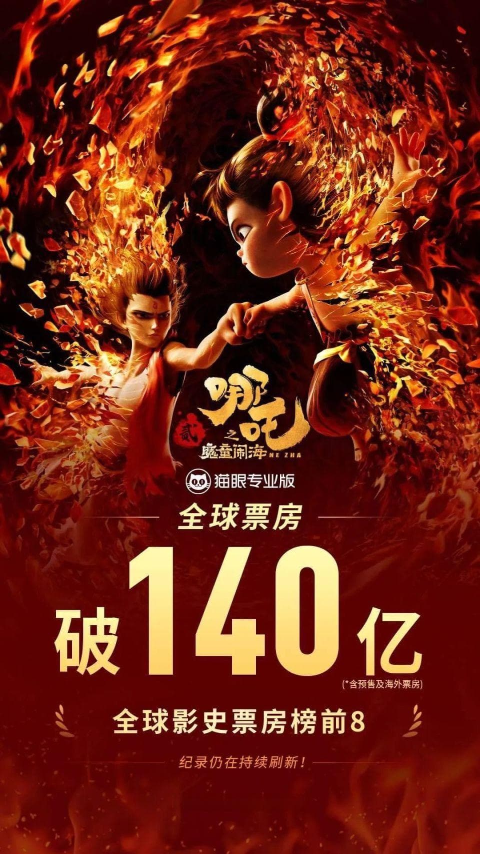 《哪吒2》票房破140亿超漫威总和，好莱坞该如何应对？