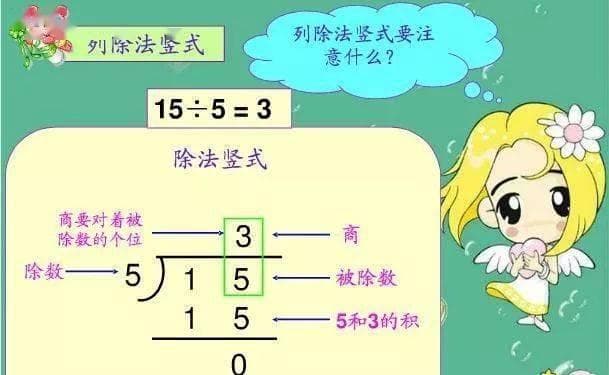 二年级数学下册基础知识点和公式（附练习题及答案），帮助孩子巩固知识！