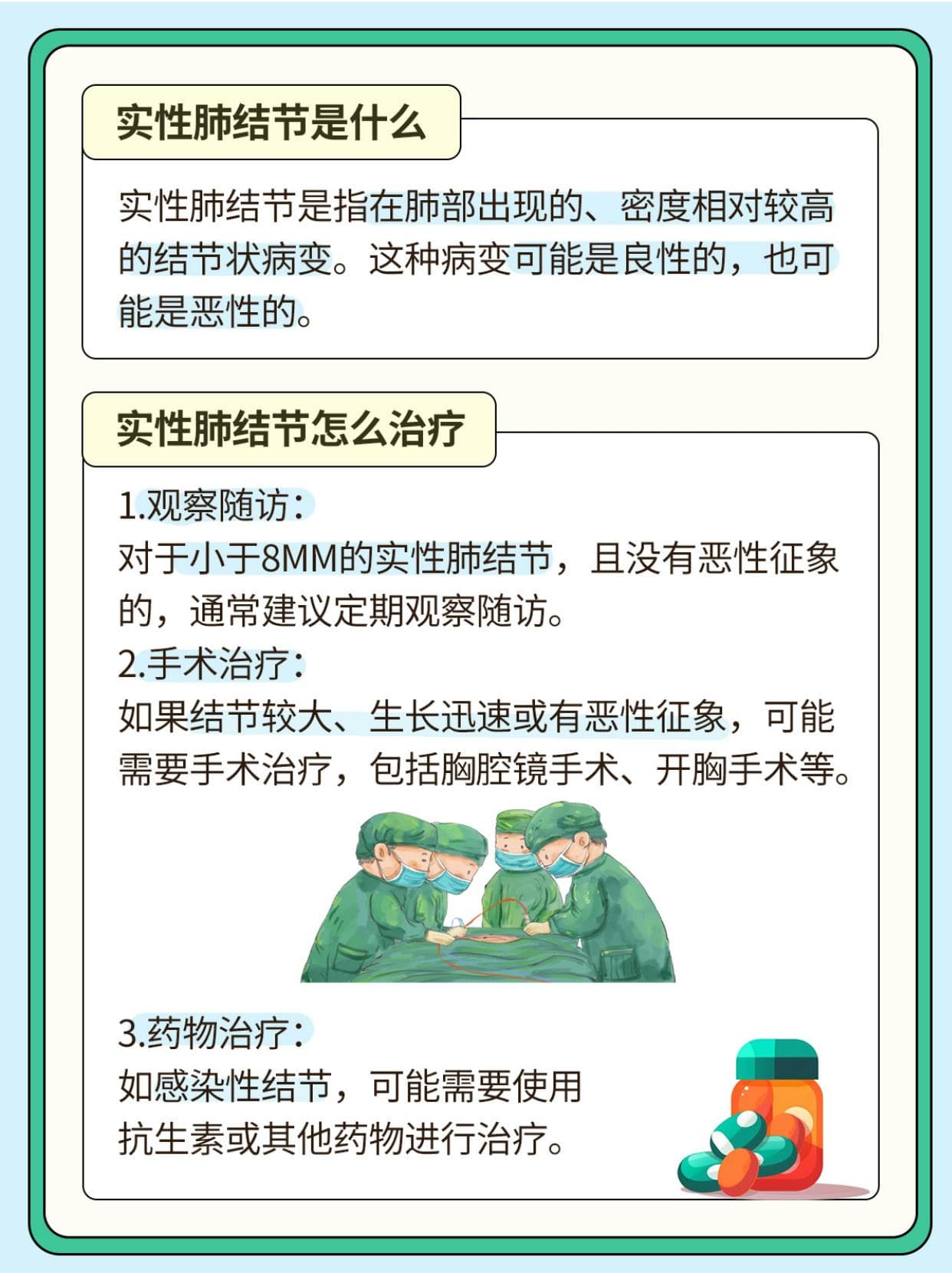 实性肺结节：了解它的真正含义与严重性