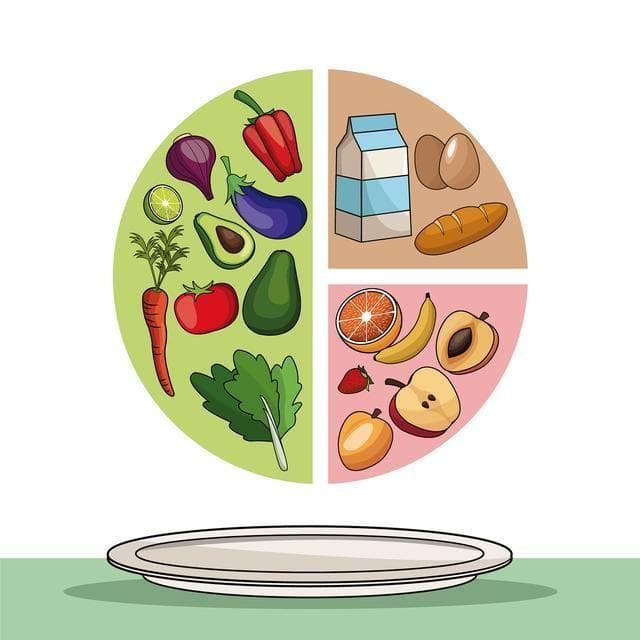 你的饮食计划科学吗？体重为何总是难以控制？
